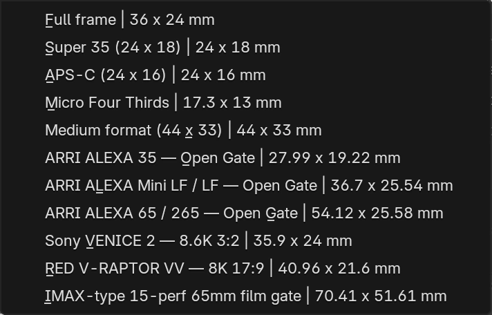 Lens Optics sensor presets, including full frame and cinema sensor dimensions
